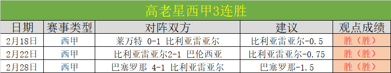 西部风云再,马刺重返亚,军宝座,世界杯买球,2026世界杯,投注技巧,买球网站,赛事分析