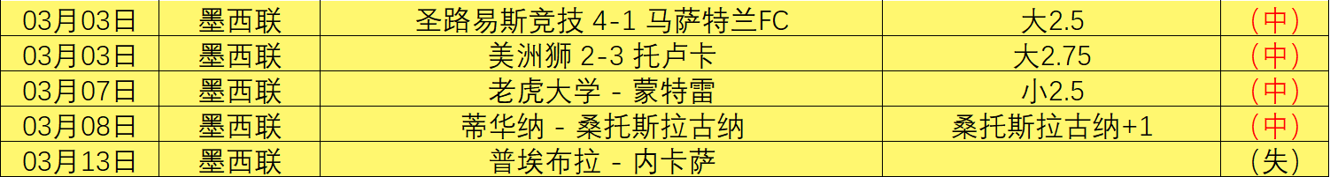临界值数据,分析揭示潜,在疑点,世界杯买球,2026世界杯,投注技巧,买球网站,赛事分析