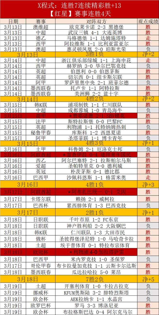 大乐透期号,专家质合分,析推荐,世界杯买球,2026世界杯,投注技巧,买球网站,赛事分析