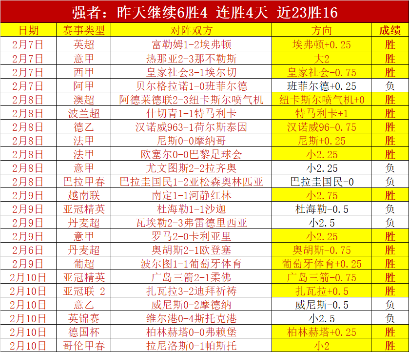 预测,快船对开拓,者赛果分析,世界杯买球,2026世界杯,投注技巧,买球网站,赛事分析