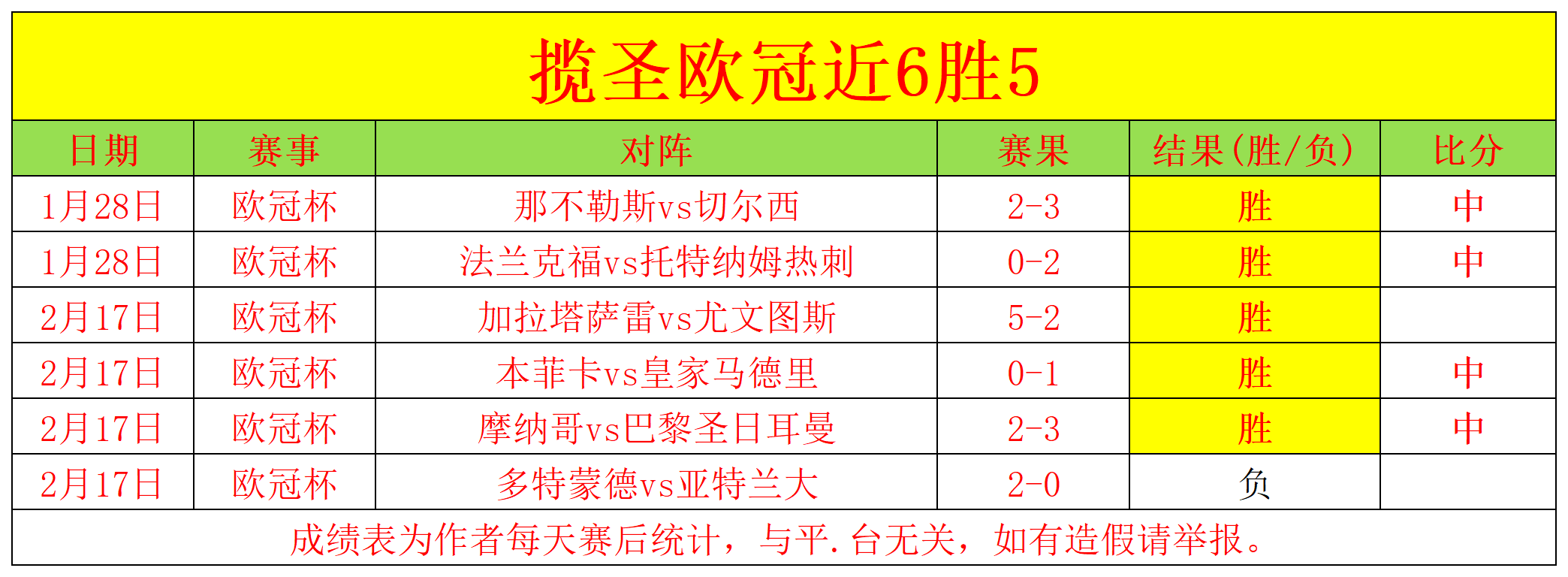 米拉索桑托,斯战况分析,专家数据存,世界杯买球,2026世界杯,投注技巧,买球网站,赛事分析