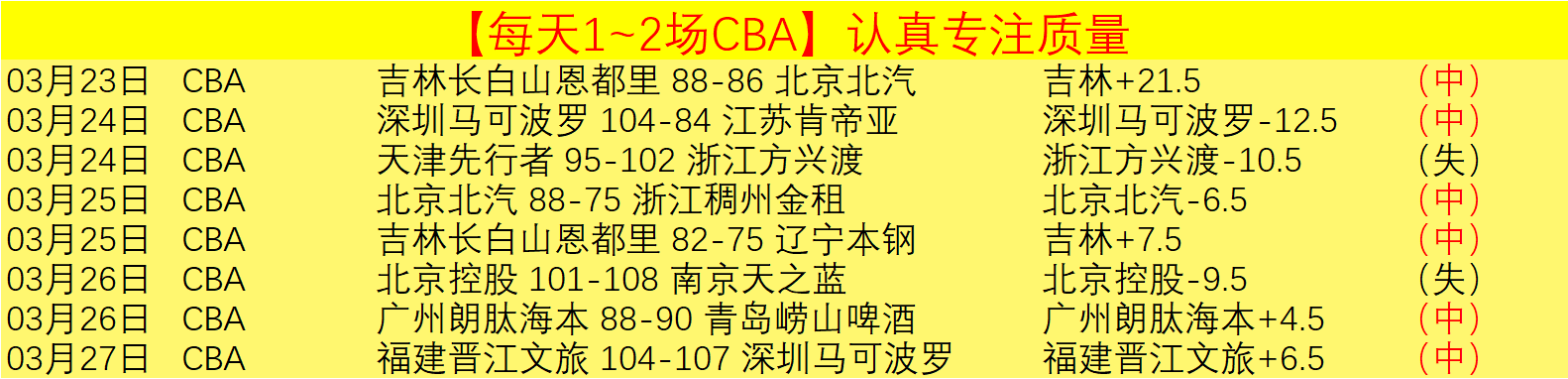瑞典强强对,话数据矛盾,分析,世界杯买球,2026世界杯,投注技巧,买球网站,赛事分析