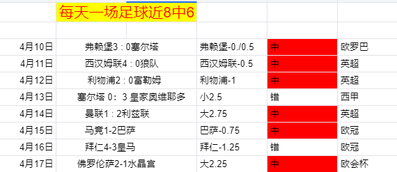 大乐透期号,专家推荐,美职墨超全,世界杯买球,2026世界杯,投注技巧,买球网站,赛事分析
