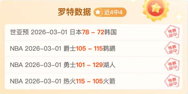 法甲,洛里昂,发哥十星福,世界杯买球,2026世界杯,投注技巧,买球网站,赛事分析