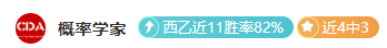 林总大乐透,期号免费推,休斯顿迪纳,世界杯买球,2026世界杯,投注技巧,买球网站,赛事分析