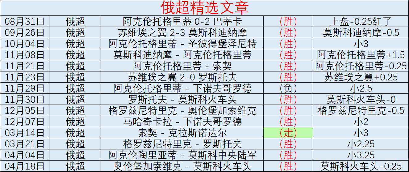 托利马体育,乌拉圭民族,解读解放者,世界杯买球,2026世界杯,投注技巧,买球网站,赛事分析