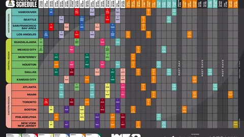 国足亚洲杯目标：八强对决日澳沙？力争八强，冲击四强策略能否奏效？