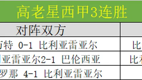 西部风云再起：马刺重返亚军宝座，火箭稳坐四强边缘，三强激战第五，快船突进至第九位！