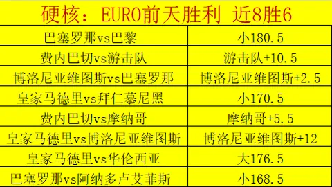 曼城大乐透期号专家质合分析推荐前区十码空间运用