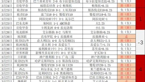 大乐透期号专家推荐：美职墨超全胜解析