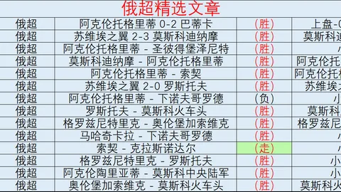 托利马体育VS乌拉圭民族 解读解放者杯比赛进球